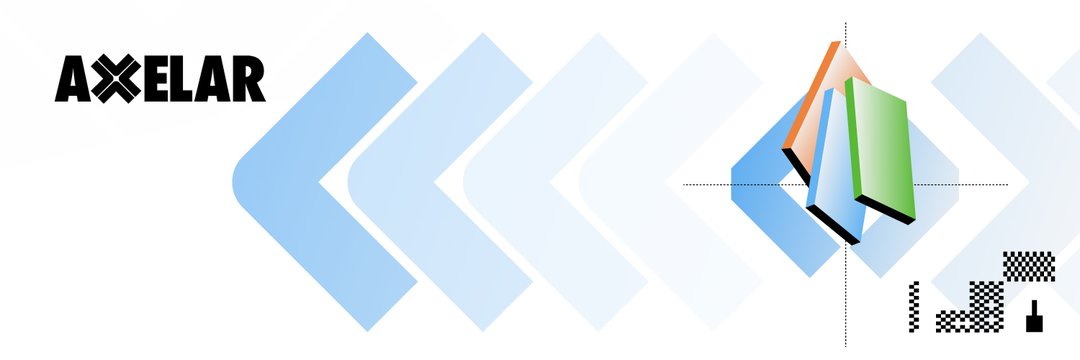Axelar