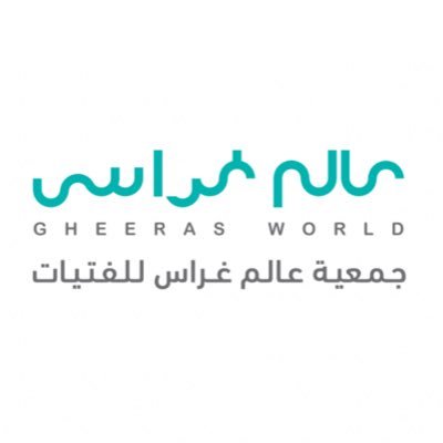 Gheeras World